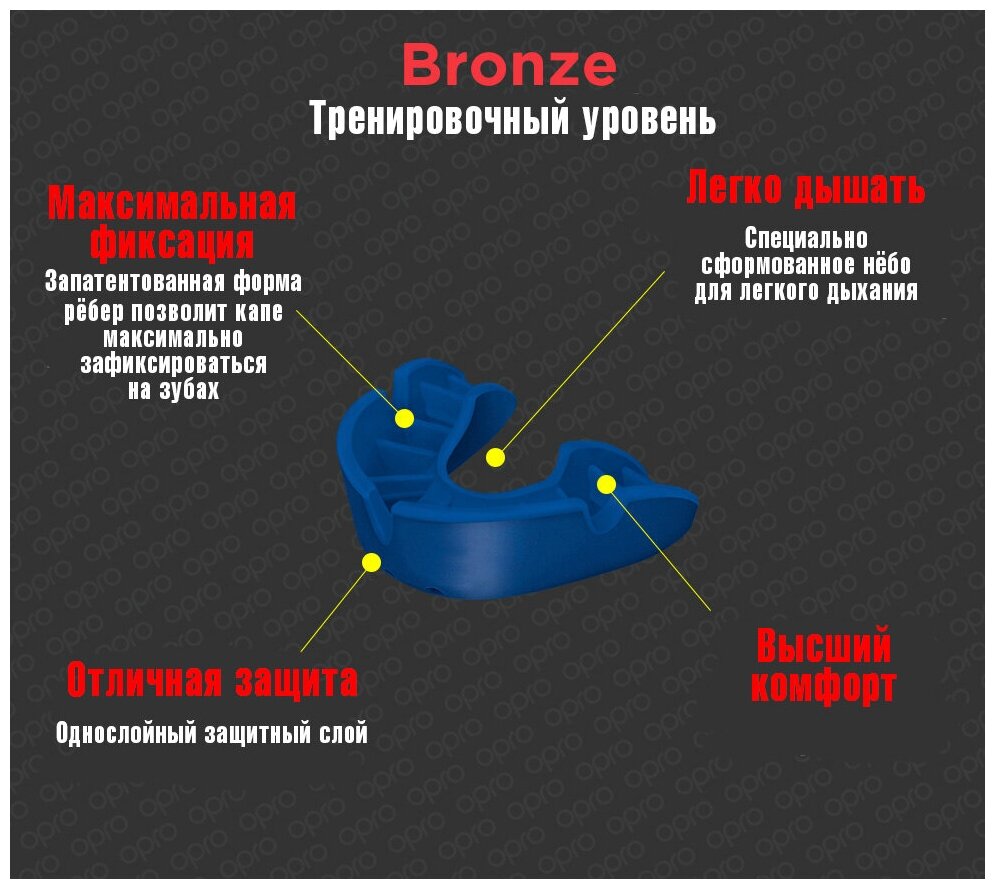 Капа одночелюстная Opro Bronze Gen4 Self-Fit Mouthguard белая Adidas - фото №5