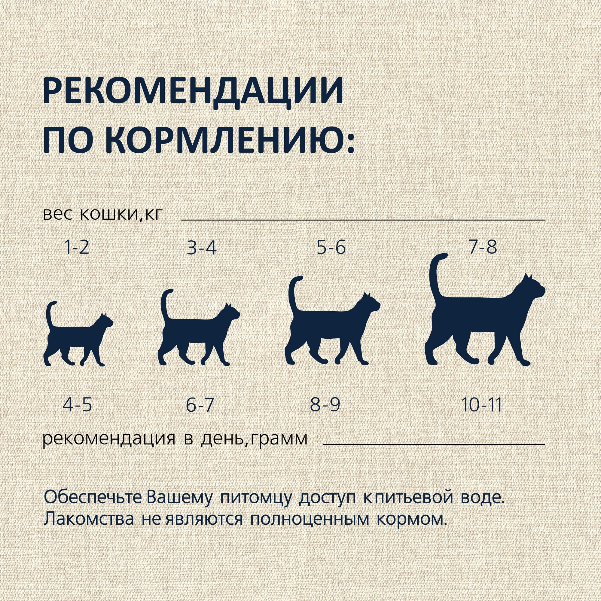 Лакомство для кошек TiTBiT с курицей, 60 г - фото №5