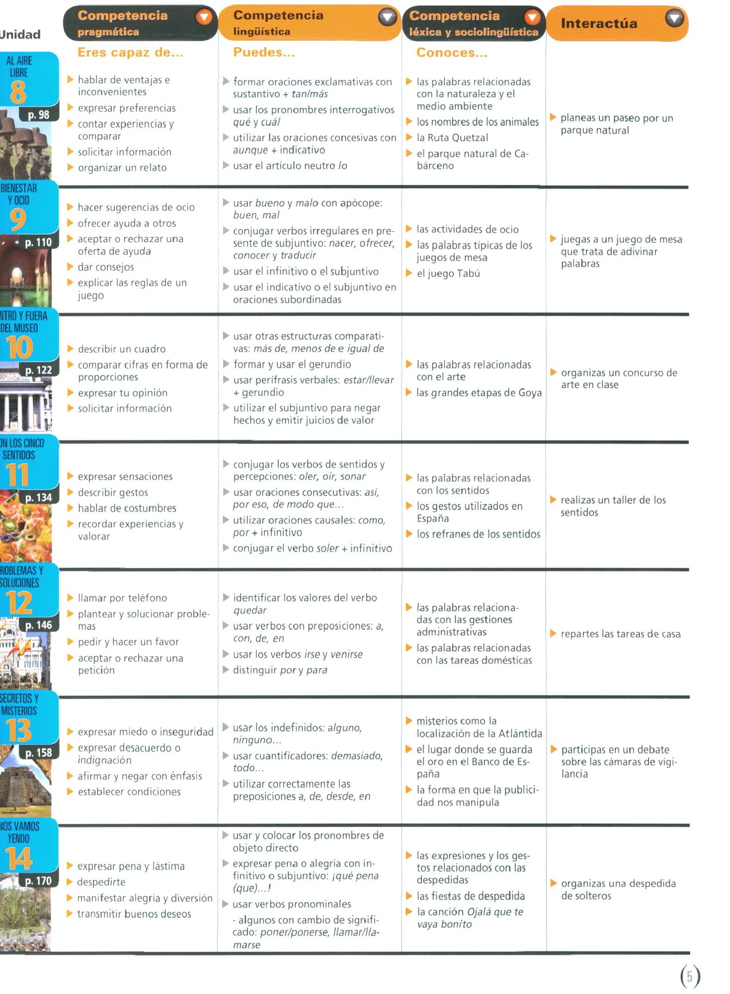 Vente 2. B+. Libro del alumno (Arrese F. Marin, Galvez R. Morales, Ibanez Andres) - фото №7