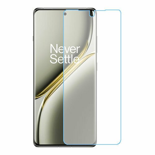 OnePlus Ace 3 Pro защитный экран из нано стекла 9H бесцветный, прозрачный
