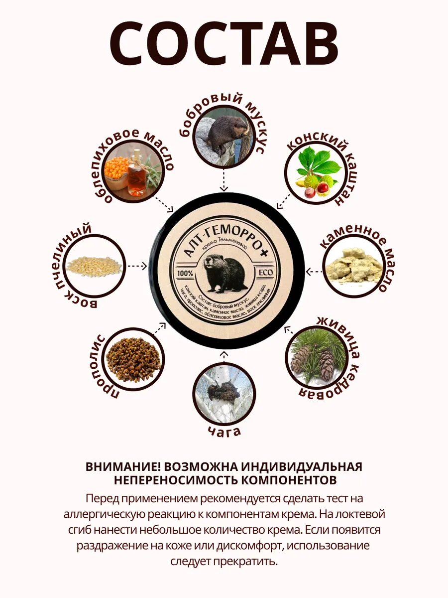 Препараты С Облепиховым Маслом От Геморроя Мазь от геморроя SIBERIA-SHOP заживляющая с живицей кедровой, от зуда, трещин, узлов, шишек, снимает воспаление, 100 мл
