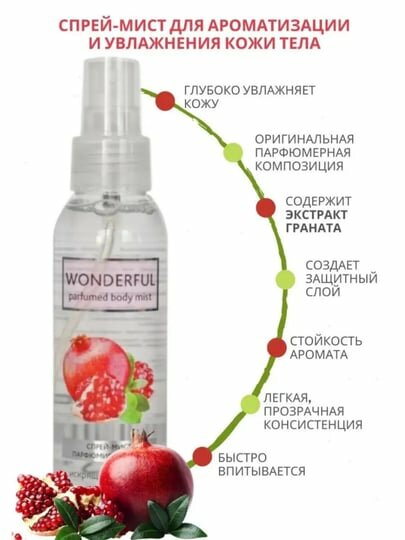 Спрей-мист Liv Delano Wonderful "Искрящийся гранат", парфюмированный, 100мл — фото 1