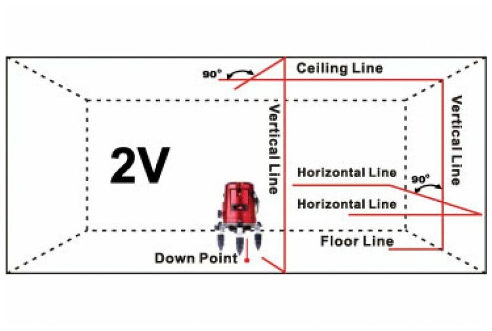 Построитель лазерных плоскостей ADA 3D Liner 2V А00131 - фотография № 15