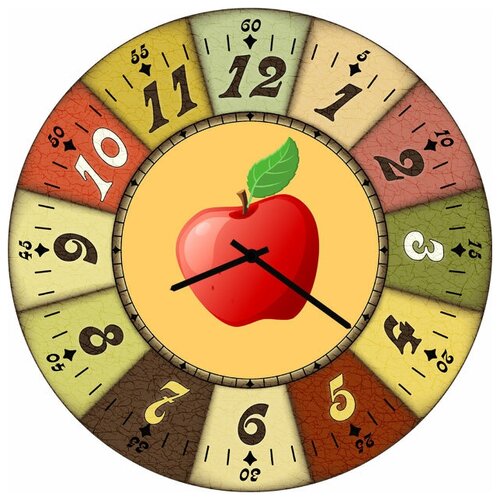 фото Svs настенные часы svs 3502314 яблоко