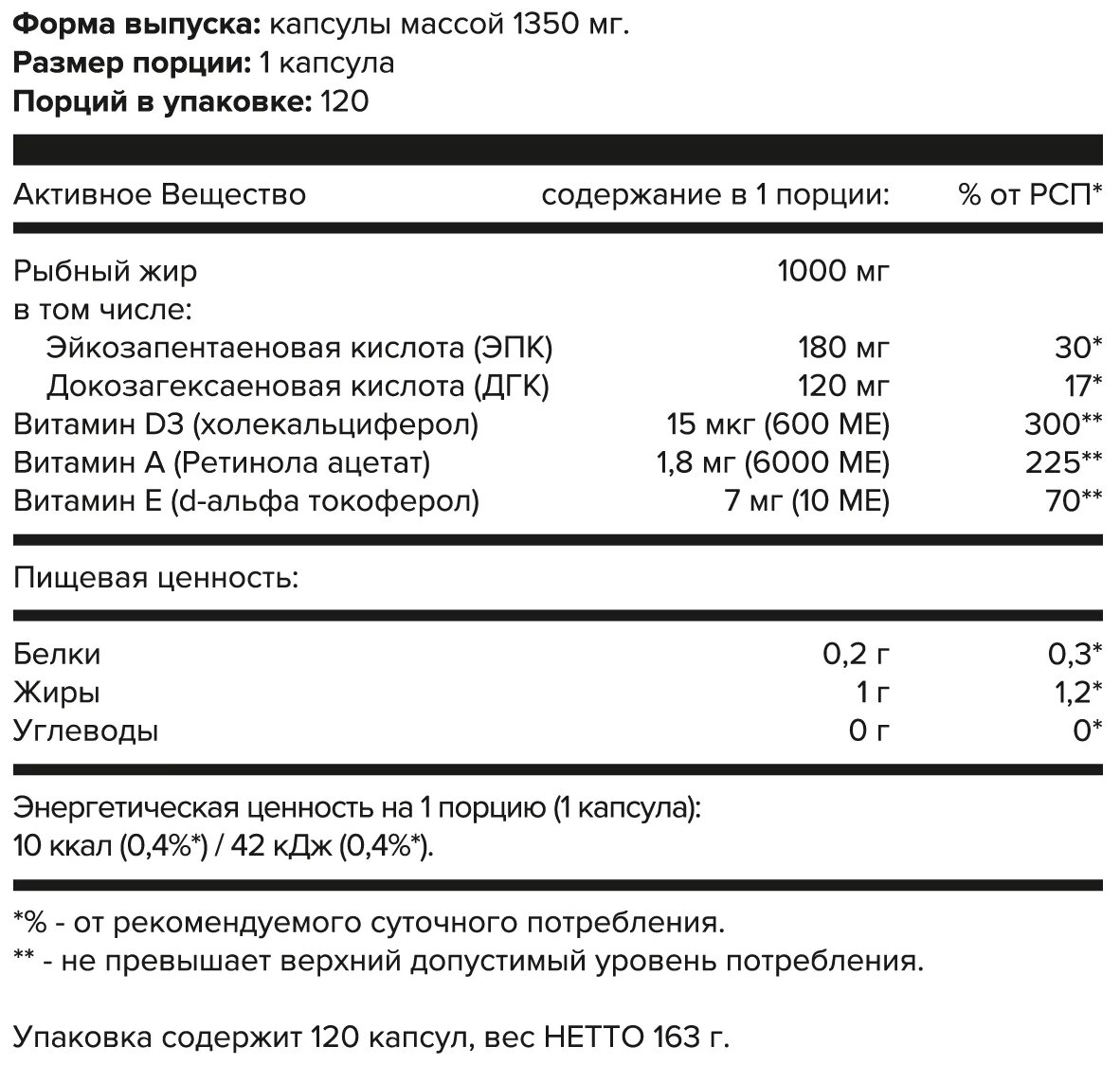 Omega 3 + A + D3 + E капс., 120 шт.