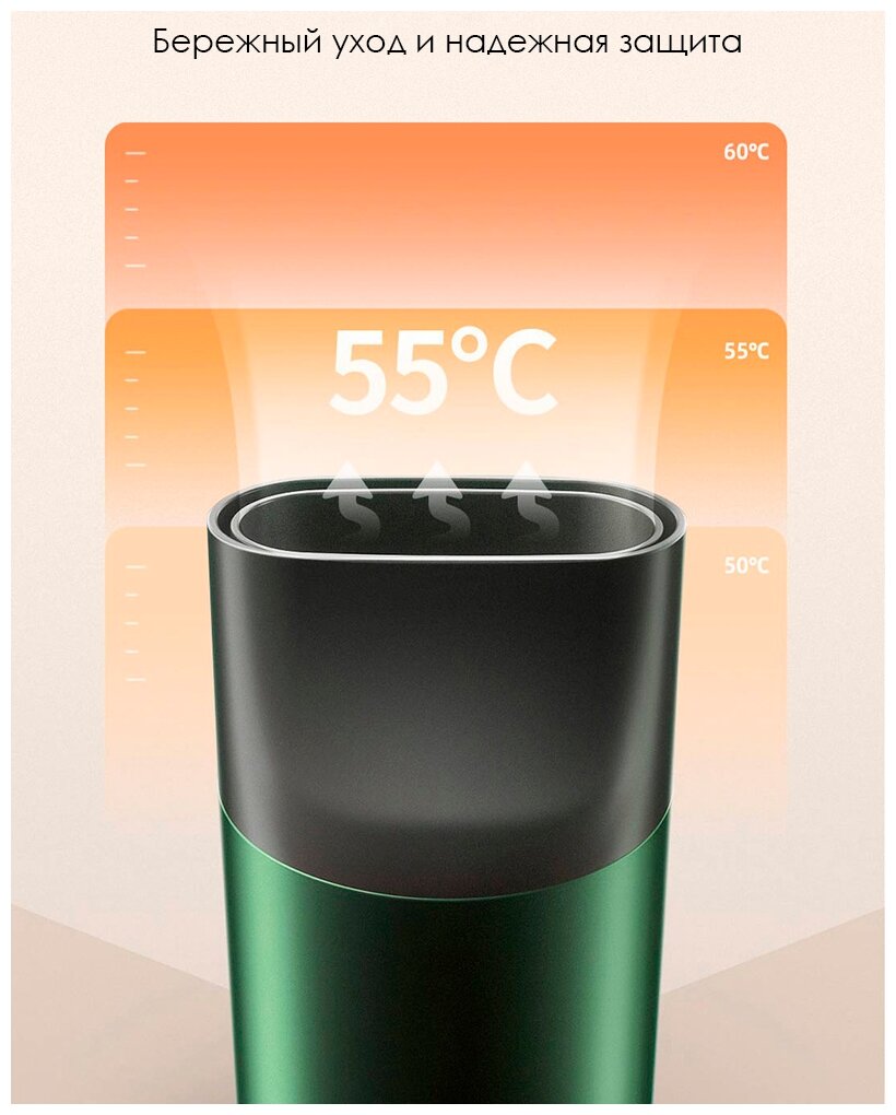 Фен Xiaomi Showsee Hair Dryer A5, зеленый - фотография № 9