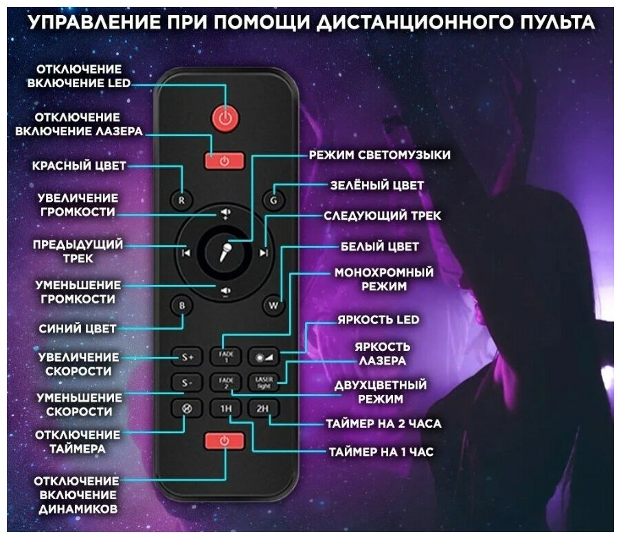 Проектор звездного неба Bluetooth, 21 режим, воспроизведение музыки, с пультом управления - фотография № 5