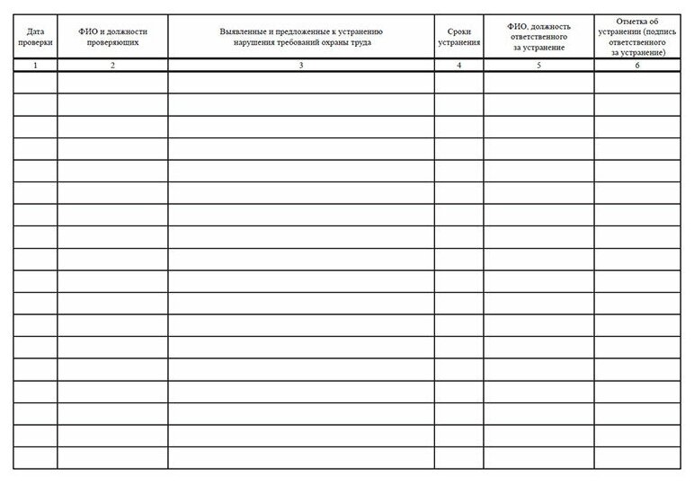 Журнал проверки состояния условий труда - ЦентрМаг