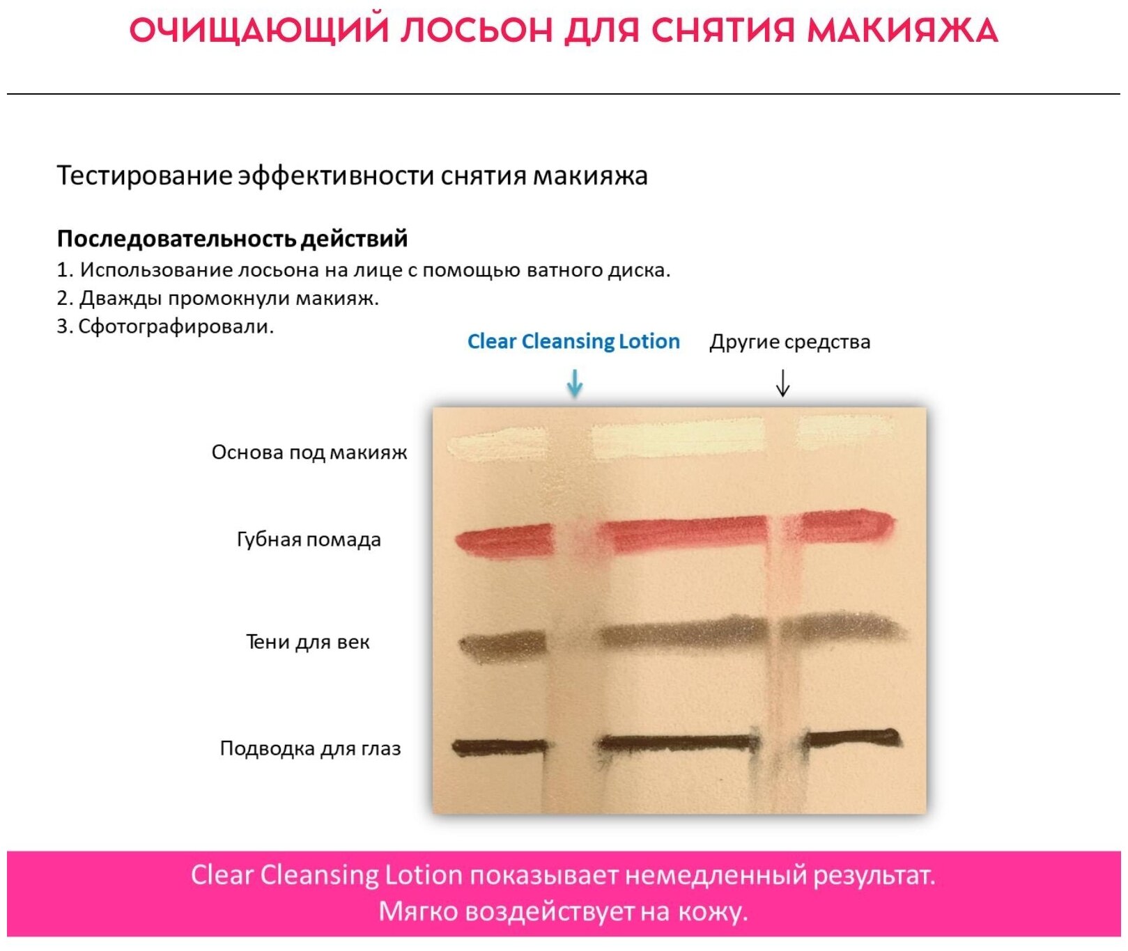Momotani Clear Cleansing Lotion Очищающий лосьон для снятия макияжа, 390 мл