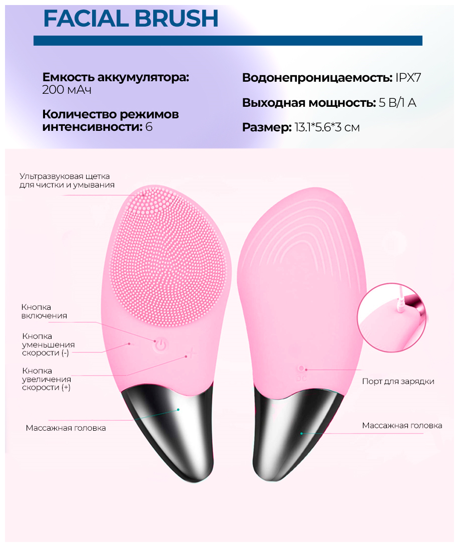 Mezonica Sonic Facial brush (Silicone Guasha) pink Электрическая силиконовая ультразвуковая щетка для очищения и массажа кожи лица, цвет розовый - фотография № 2