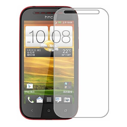 HTC Desire P защитный экран Гидрогель Прозрачный (Силикон) 1 штука
