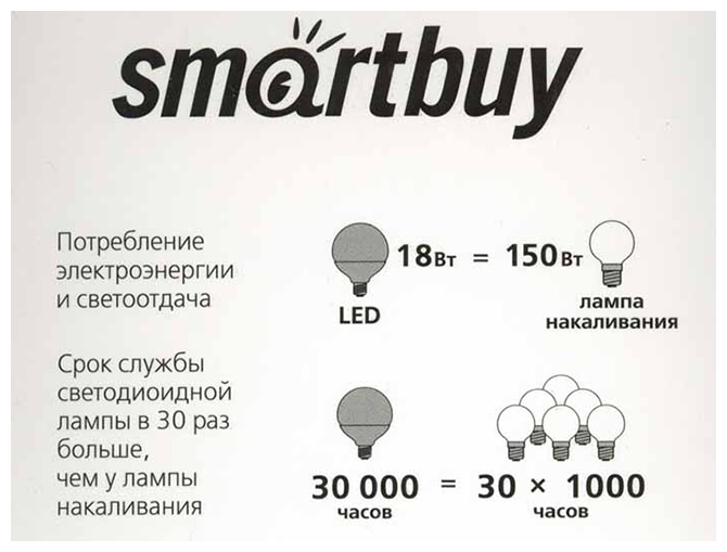 Светодиодная (LED) Лампа, Smartbuy G95-18W/3000/E27