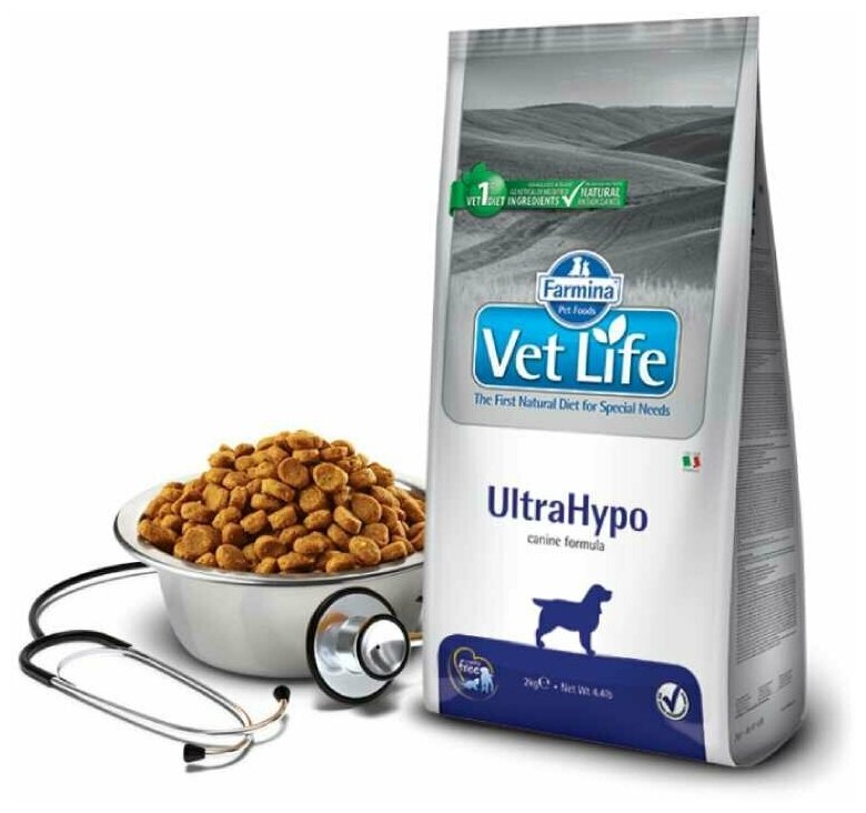 Сухой корм для собак Farmina Vet Life UltraHypo, при аллергии 2 кг