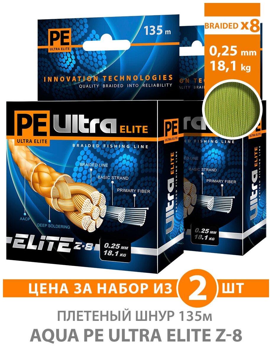 Плетеный шнур для рыбалки AQUA PE ULTRA ELITE Z-8 135m / плетенка 8 нитей на спиннинг кастинг троллинг фидер оливковый