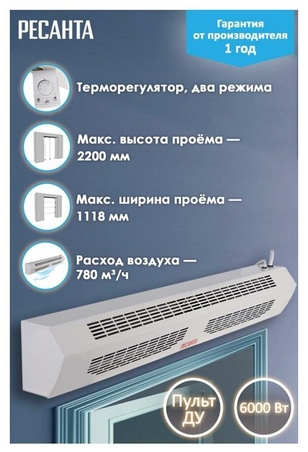 Тепловая завеса ТЗ-6С Ресанта (с пультом) - фотография № 13