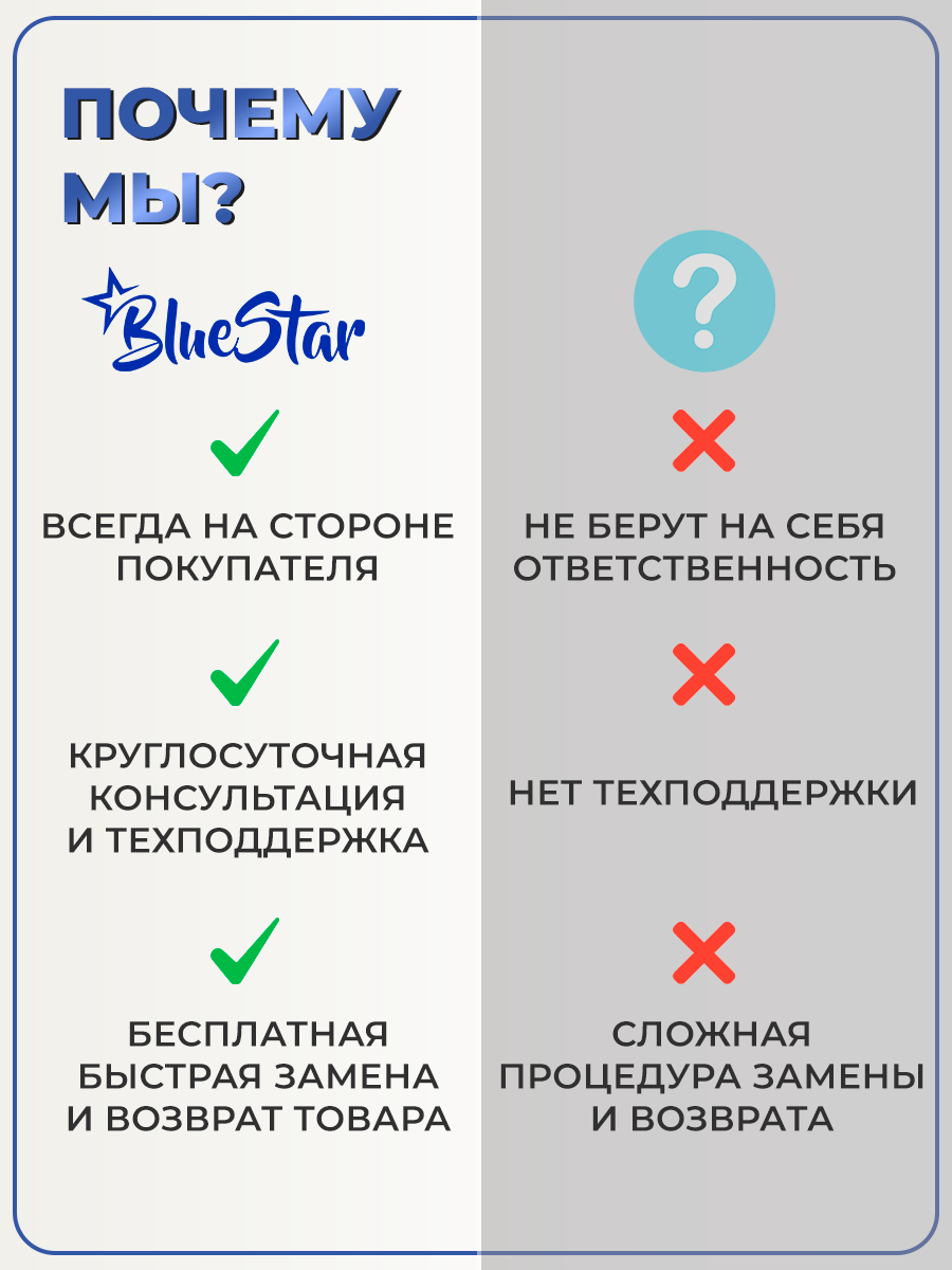 Одеяло с подогревом электрическое инфракрасное с тремя температурными режимами разноцветная полоска флисовое 65 W 1.5*0.8 м - фотография № 10