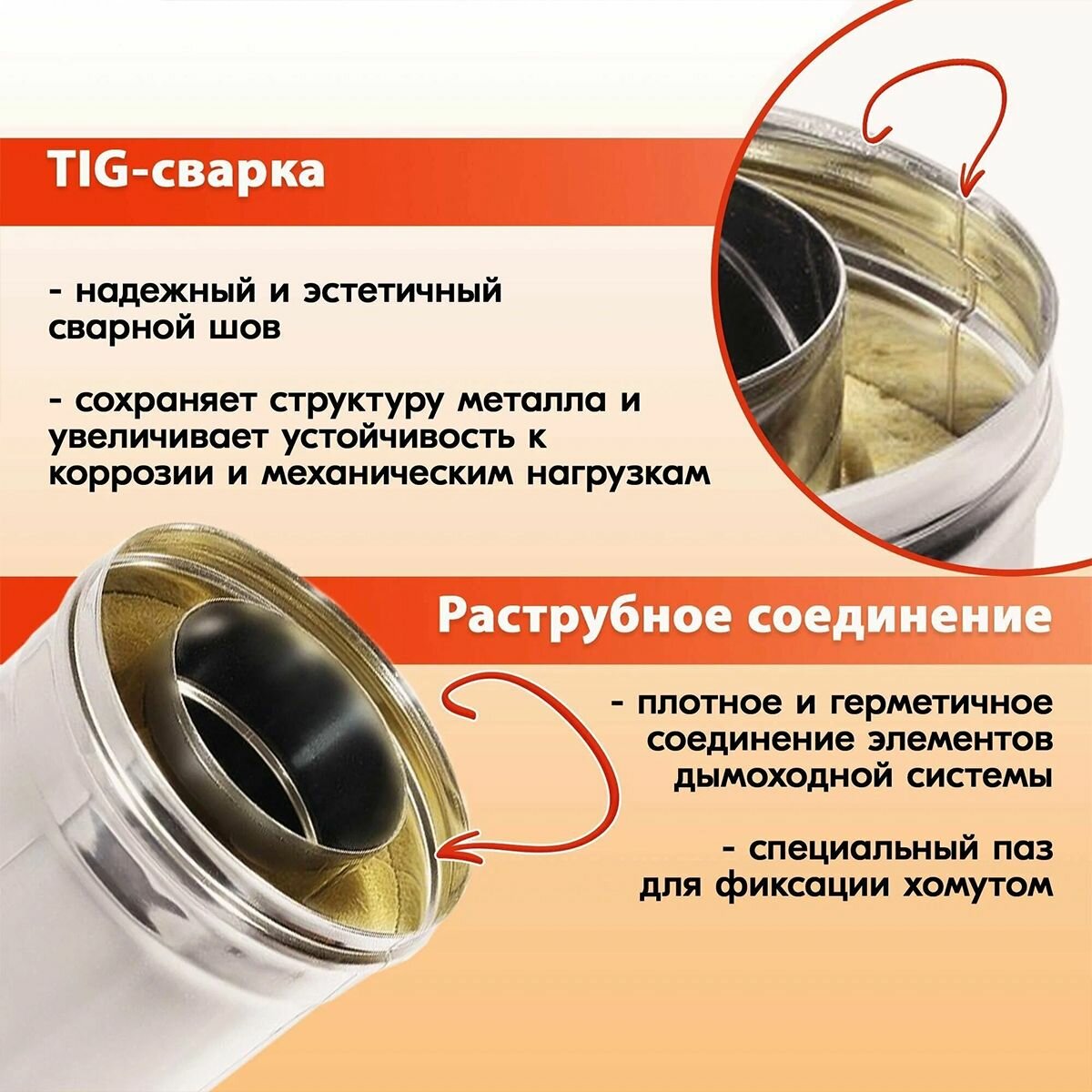 Изображение Дымоход-сэндвич Термо 1,0м (430 0,8мм + нерж.) Ф150х210