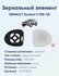 Зеркальный элемент правый RENAULT Symbol II (08-12) сфера нейтрал...