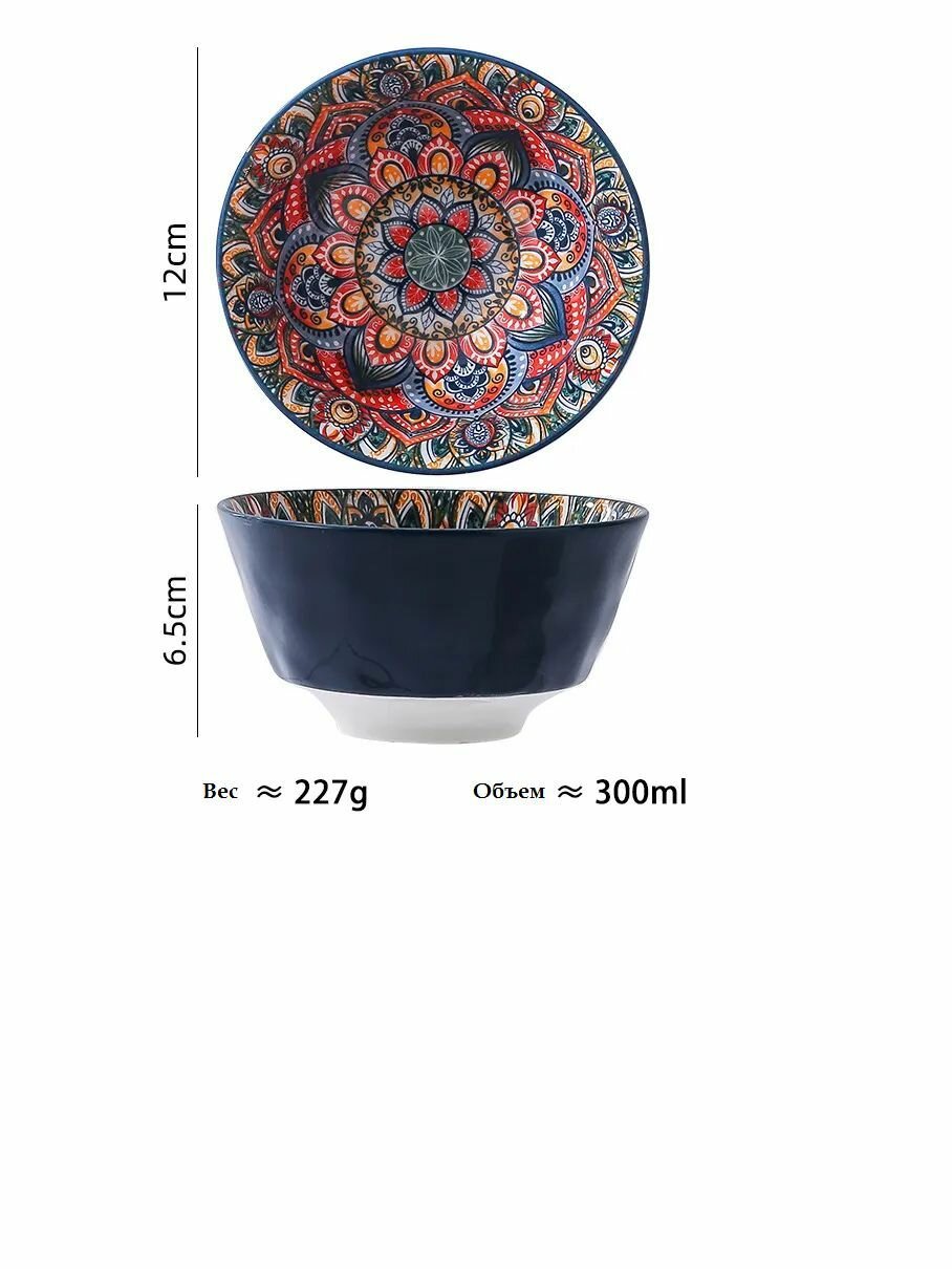 Набор посуды для сервировки стола