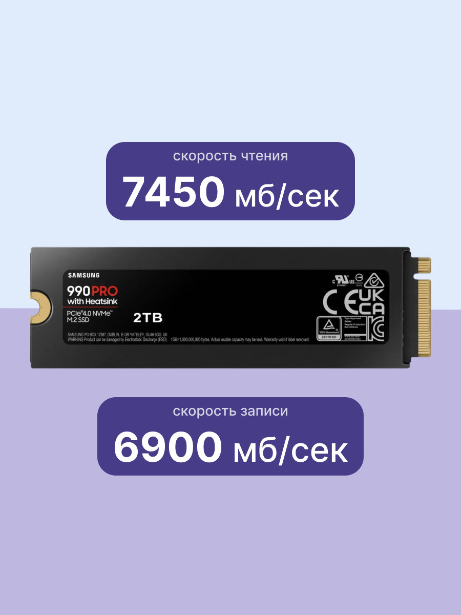 Внутренний SSD диск SAMSUNG 990 PRO 2TB, M.2, NVMe 2.0, PCIe 4.0 x4 (MZ-V9P2T0CW) — фото 1