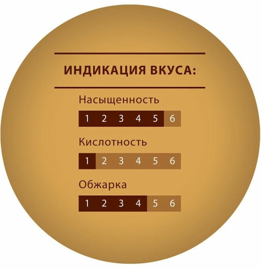 Кофе Tchibo Gold Selection растворимый, 40гр - фото №9