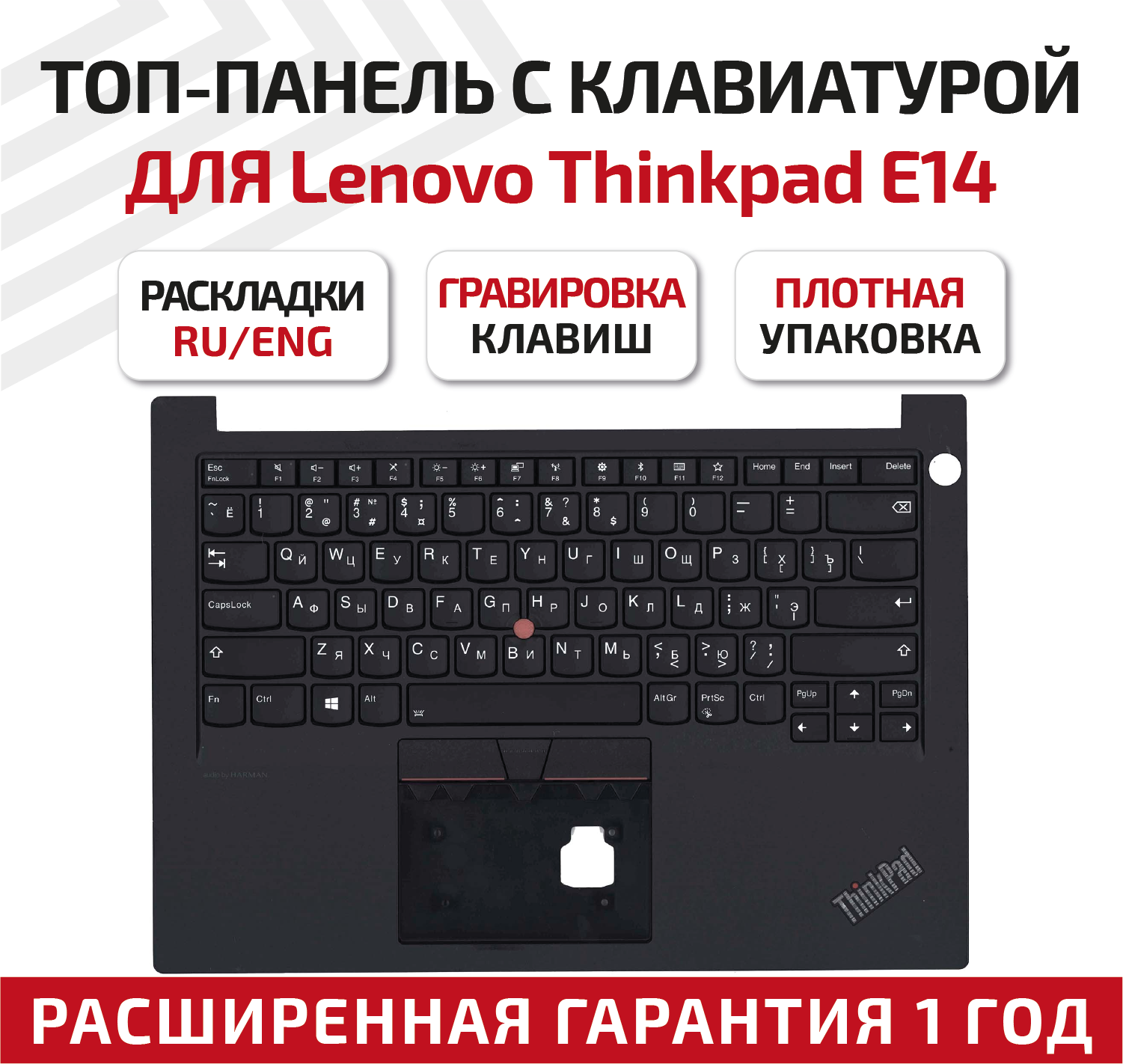 Клавиатура (keyboard) для ноутбука Lenovo ThinkPad E14, топкейс