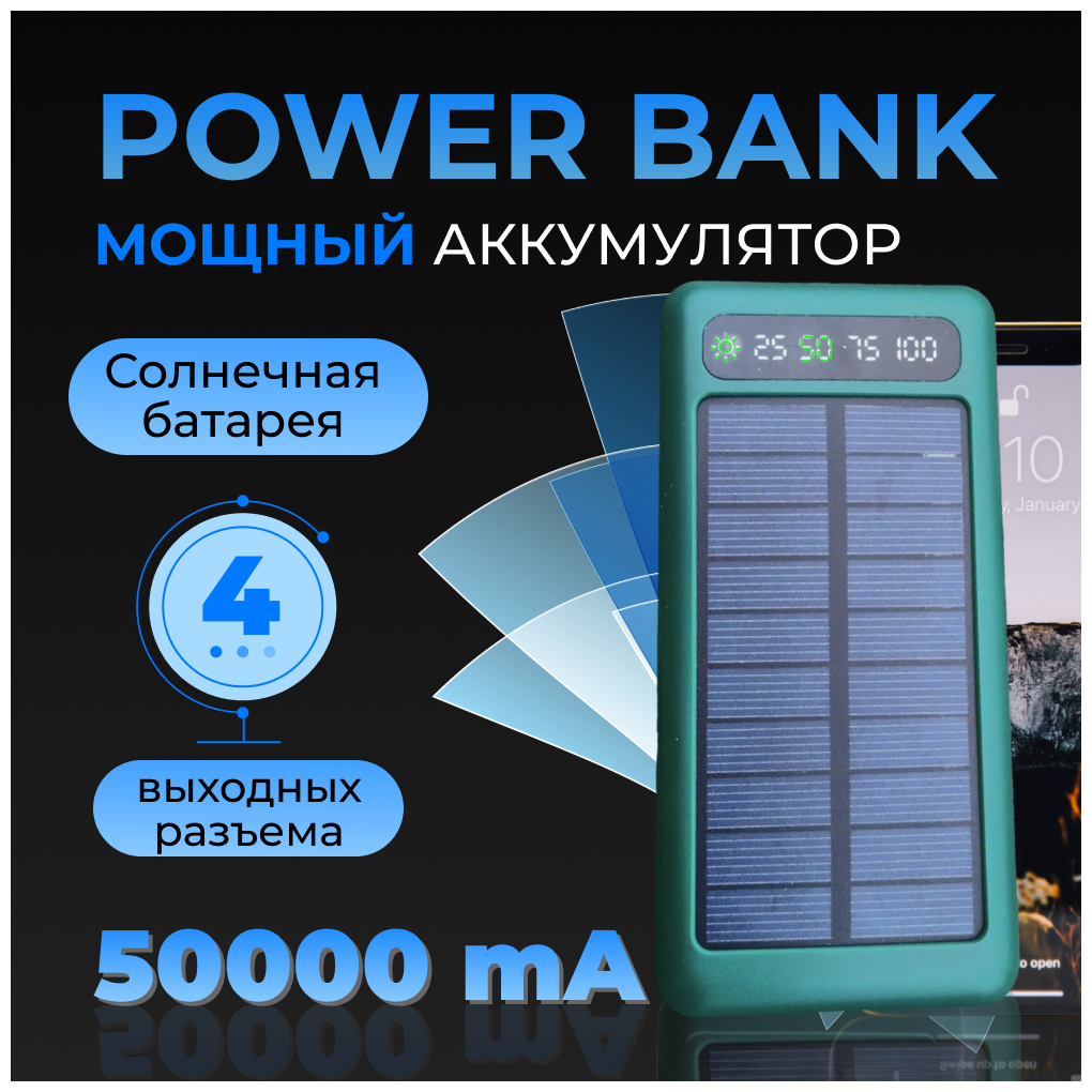 Универсальный Powerbank 50000 mAh со встроенными кабелями,солнечная батарея/ повербанк / повер банк/ солнечная зарядка/ внешний аккумулятор