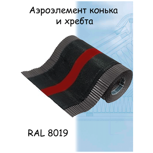 Аэроэлемент конька и хребта TV (0,3х5м /1.5 кв м) серо-коричневый (RAL 8019)