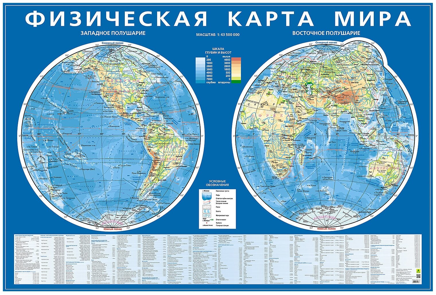 Физическая карта мира. Карта полушарий. На картоне - фото №1