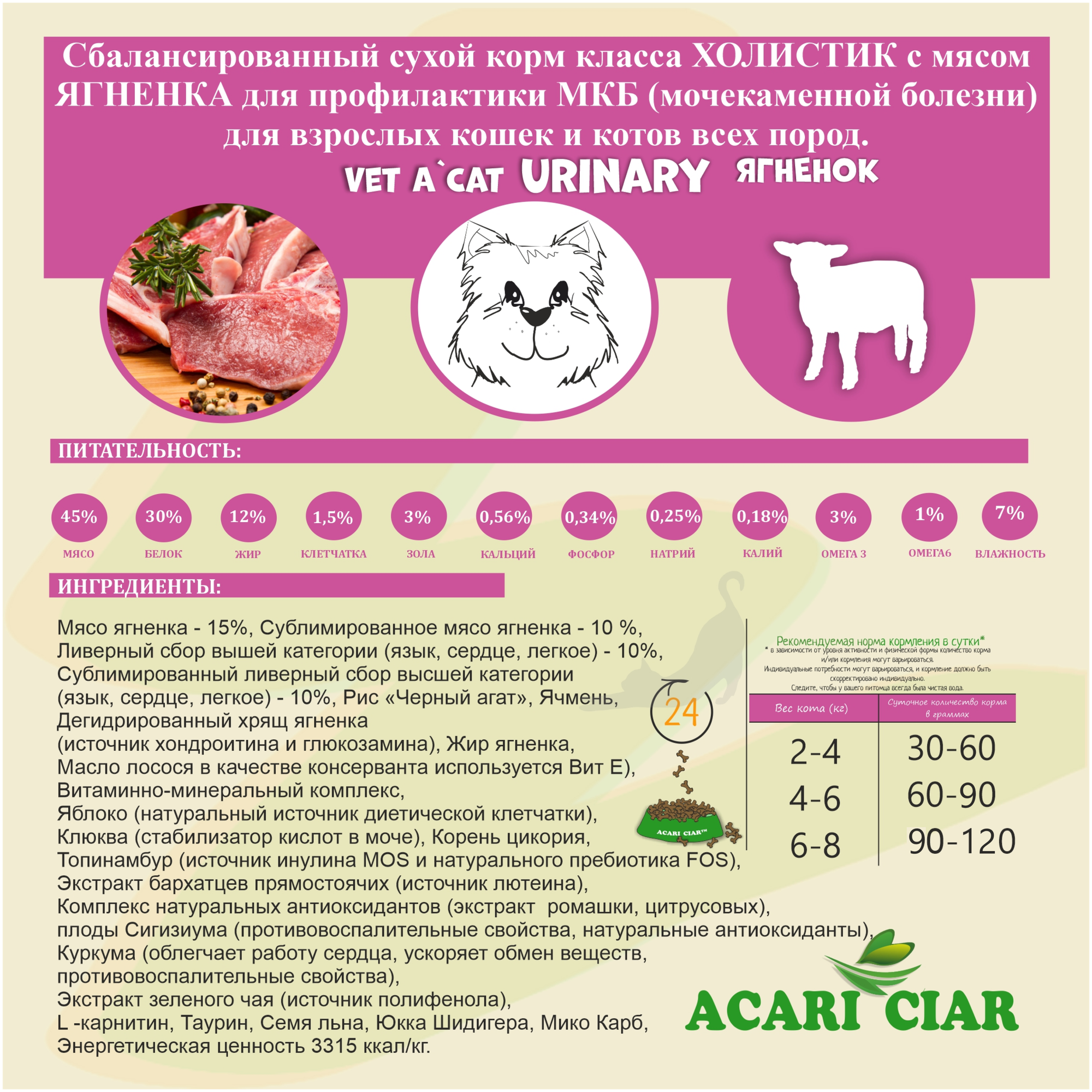 Корм сухой для кошек Acari Ciar Vet A'Cat URINARY LAMB Holistic 5 кг для профилактики МКБ - фотография № 2