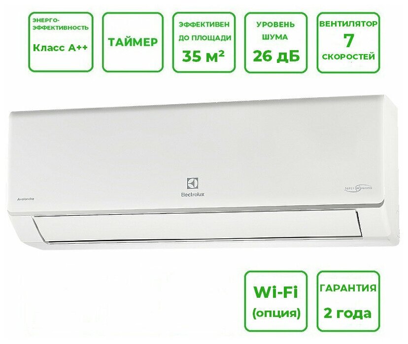 Сплит-система инверторного типа ELECTROLUX EACS/I-18HAV/N8_22Y