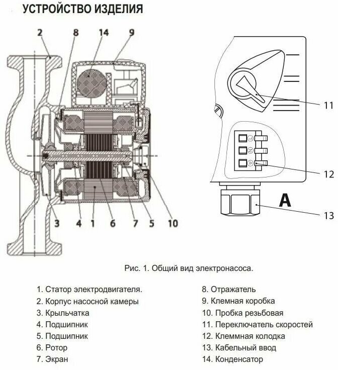 Насос Valfex VCP RS32/6G-180 циркуляционный (с гайками) - фотография № 4