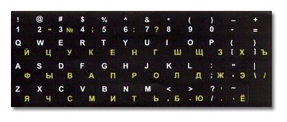 Наклейки на клавиатуру с русскими и английскими буквами на черной подложке непрозрачные
