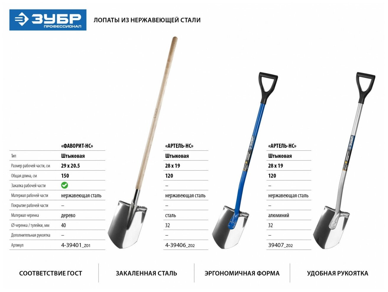 Лопата штыковая Зубр Профессионал Артель-НС для земляных работ (4-39406_Z02) - фото №2