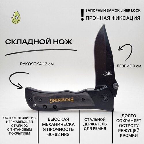 фото Нож складной черный avocado