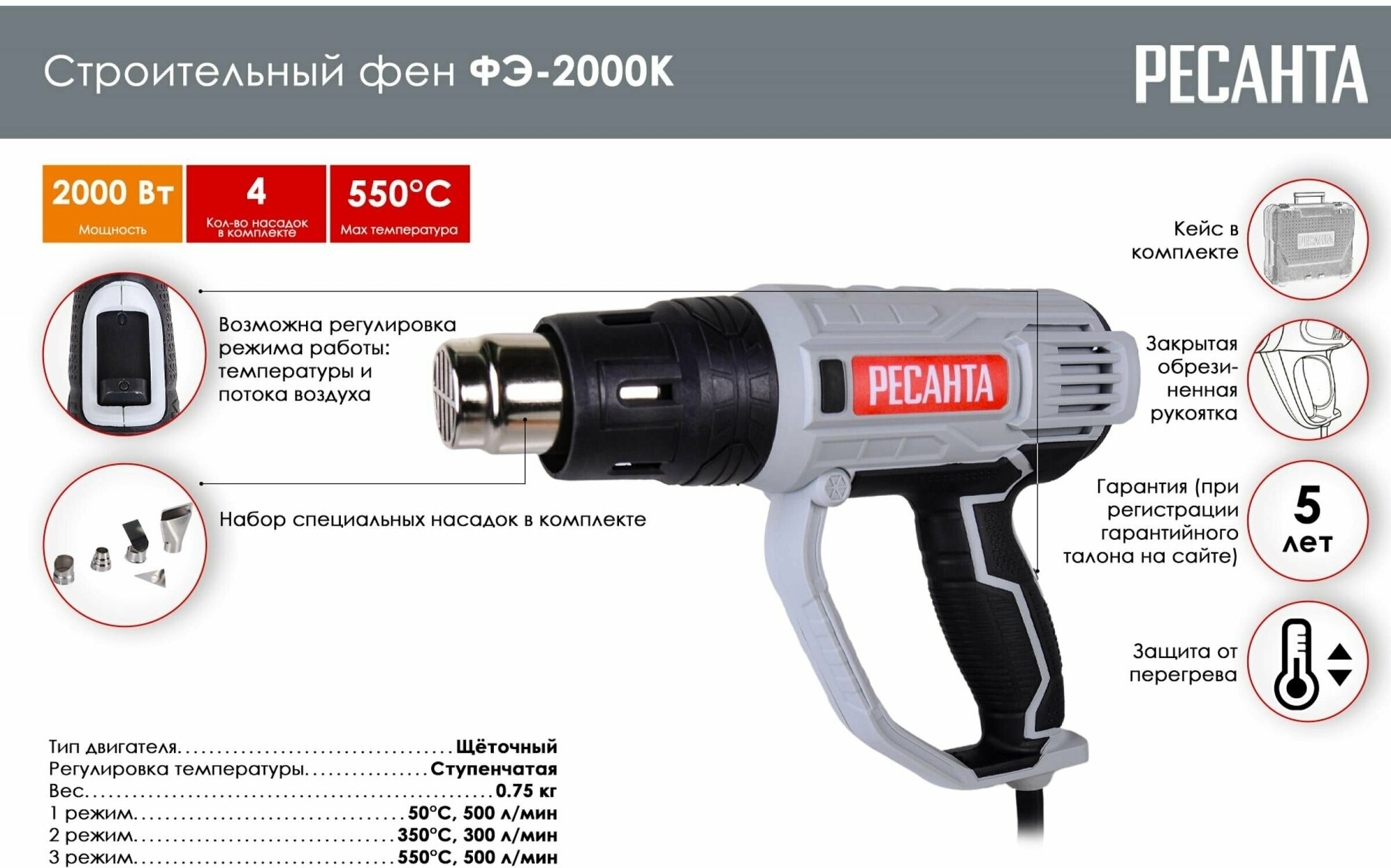 Технический фен РЕСАНТА ФЭ-2000К [75/2/1] - фото №2