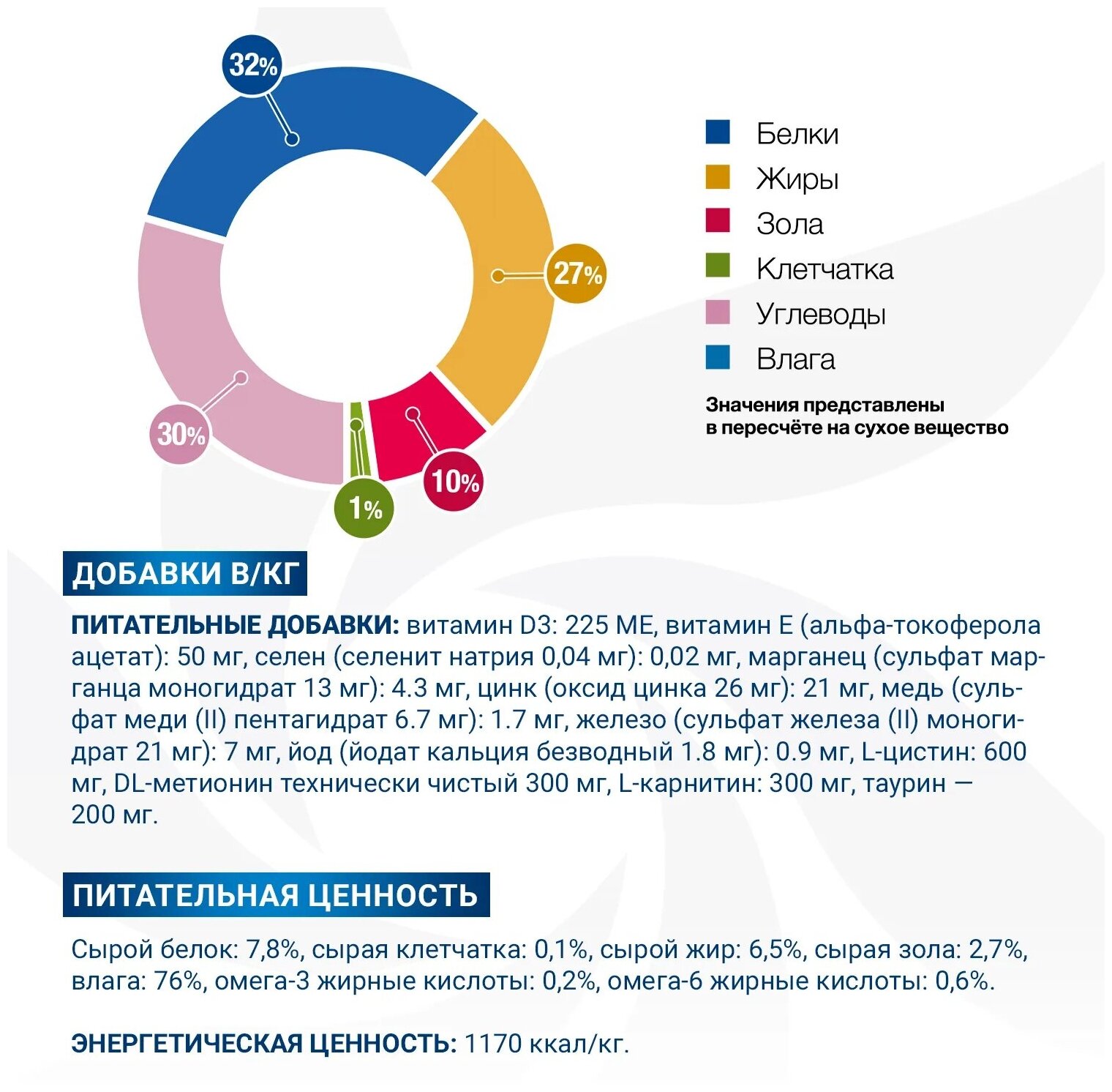 Влажный корм для кошек Monge VetSolution, при проблемах с кожей, беззерновой 100 г (паштет) - фотография № 5