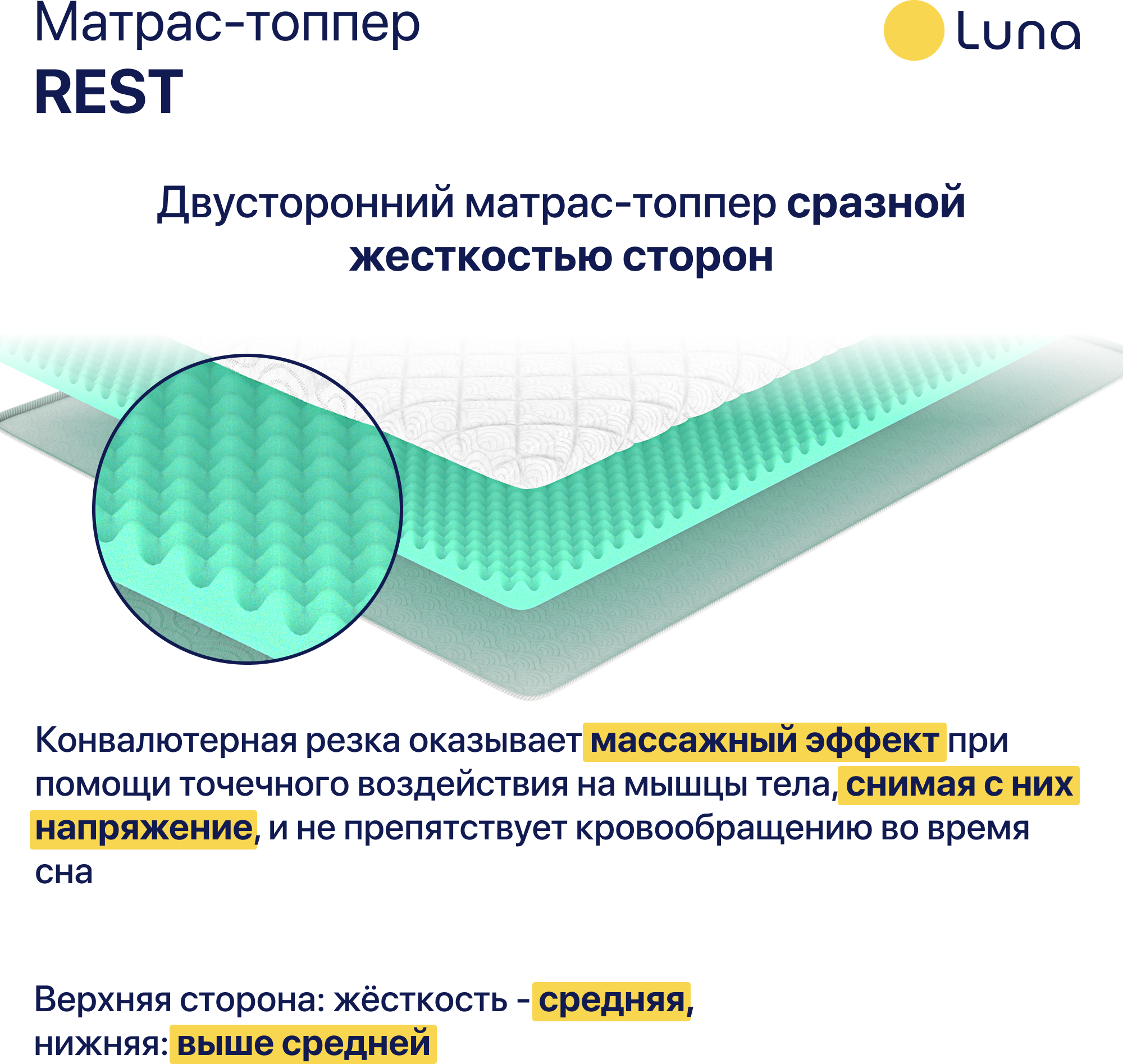 матрас топпер luna rest 150 200