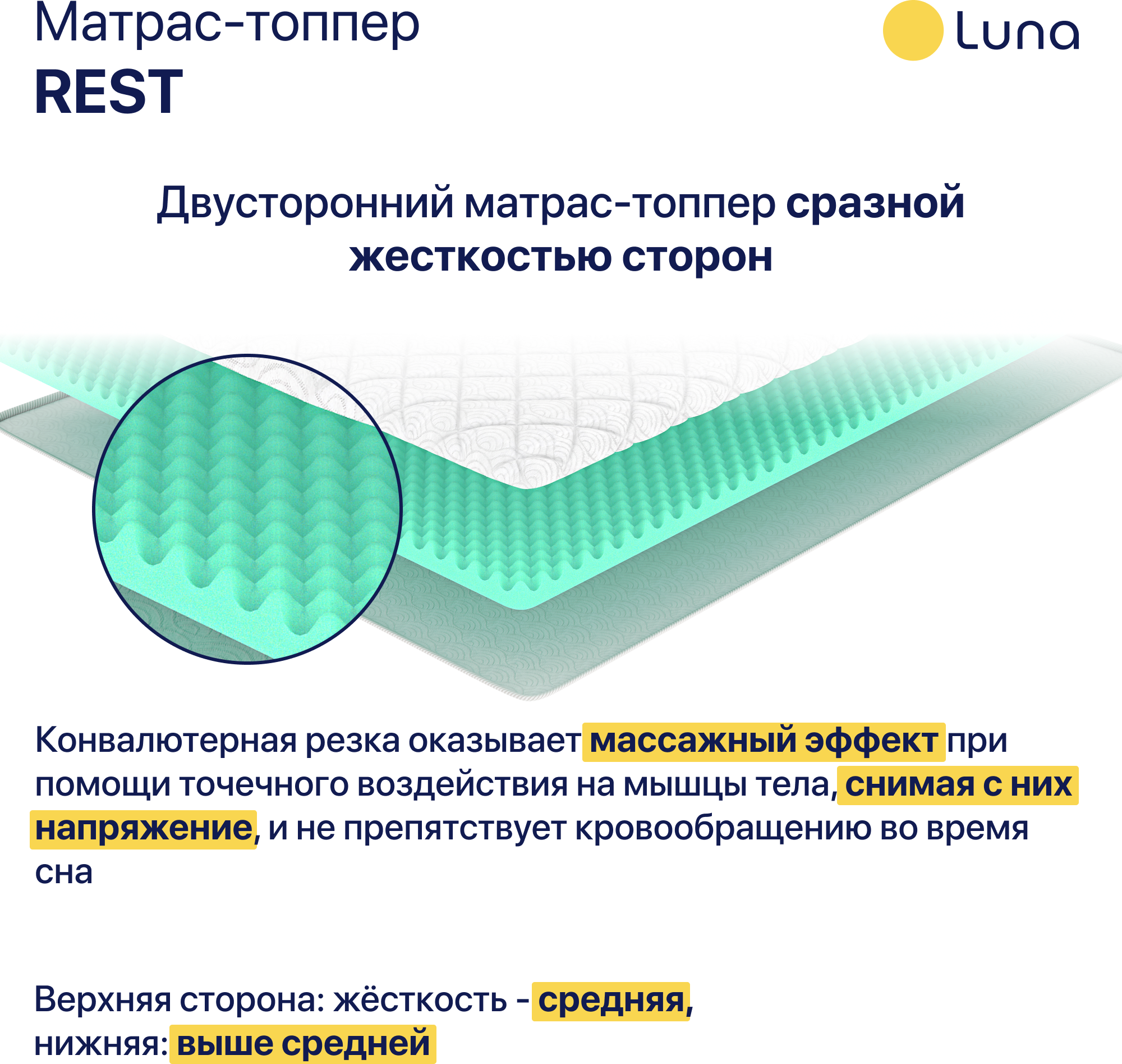 Матрас-топпер Luna Rest двухсторонний, ортопедический, анатомический 140х200 см, высота 6 см