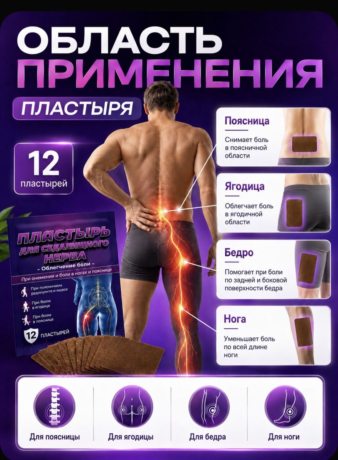 Пластырь при защемлении седалищного нерва , при болях в ягодице , в пояснице - 12 шт.