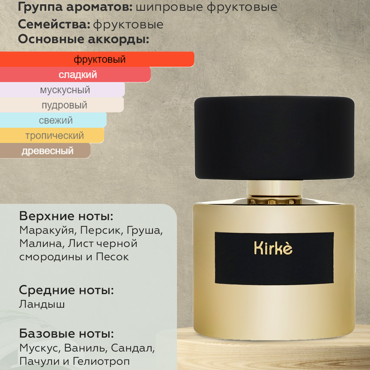 Gratus Parfum Kirke духи унисекс масляные 30 мл (спрей) + подарок