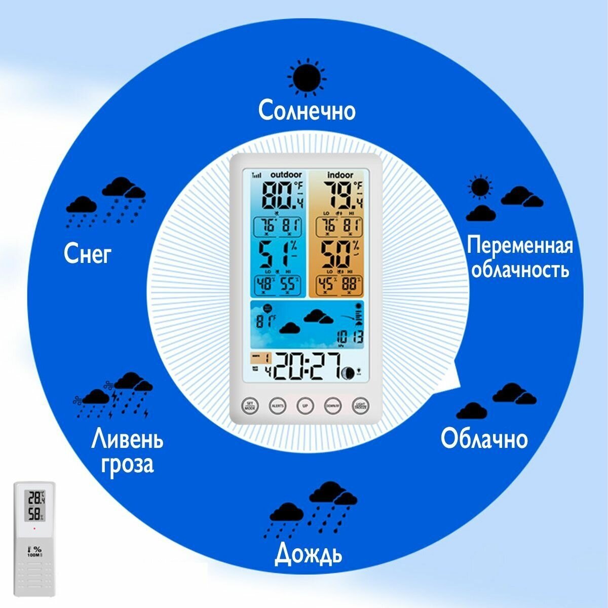 Метеостанция с беспроводным датчиком (термометр / гигрометр / барометр) - фотография № 6