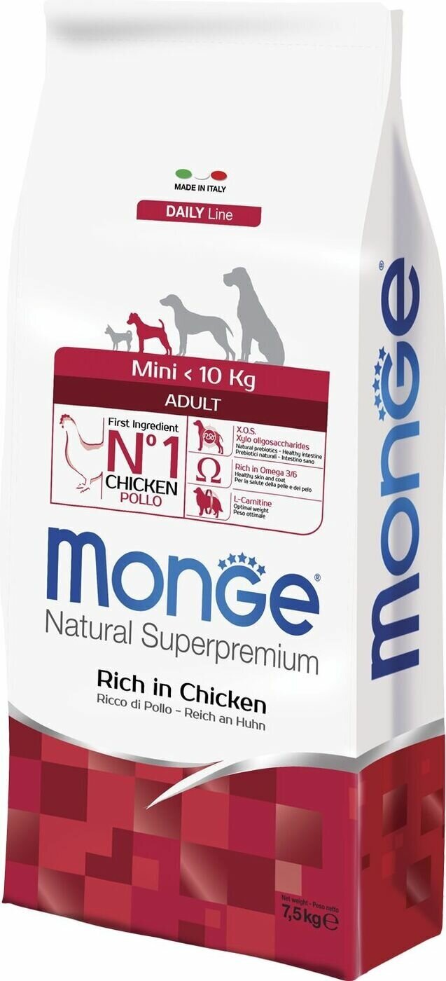 Monge Dog Mini 7,5 кг сухой корм для взрослых собак мелких пород