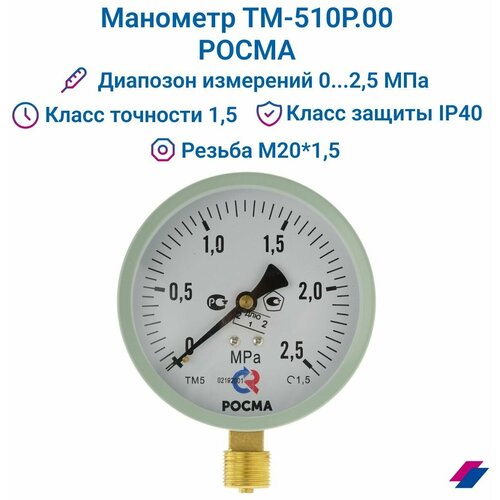 Манометр ТМ-510Р.00 (0.2,5 МРа) М20х1,5: класс точности -1,5 росма