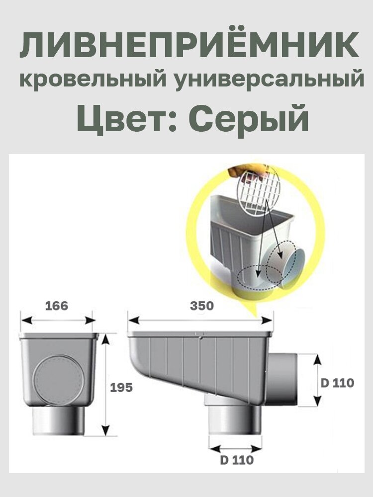 Ливнеприёмник серый универсальный с 2 фланцами присоединения труб D110. - фотография № 3