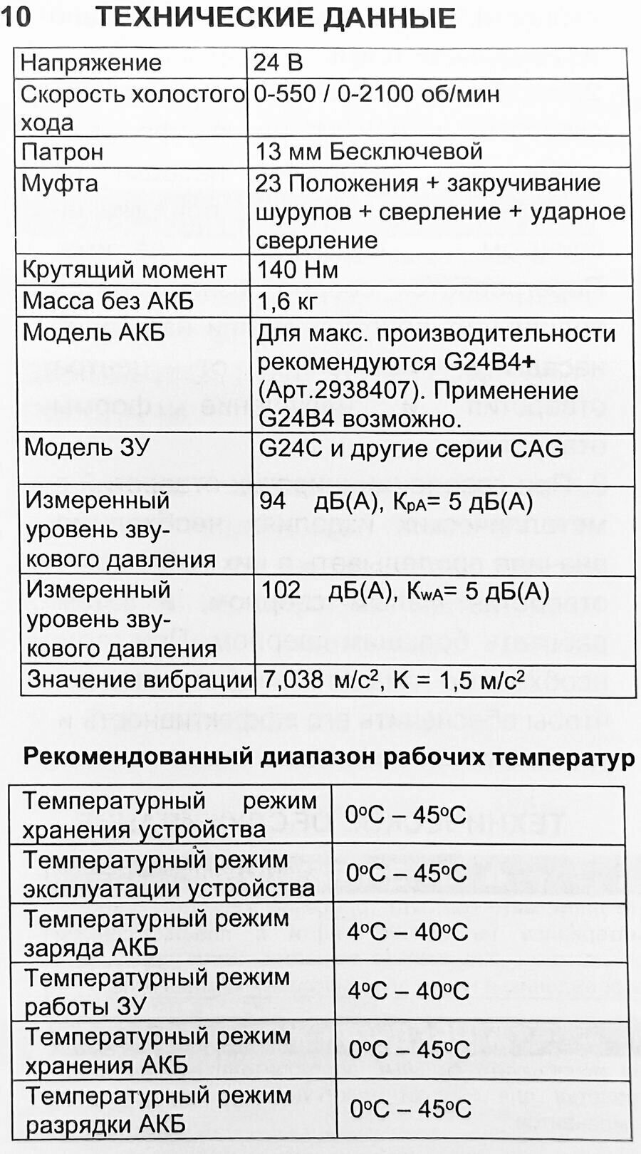 Дрель-шуруповерт ударная аккумуляторная Greenworks, 24V, 140 Нм, бесщеточная, без АКБ и ЗУ, - фото №10