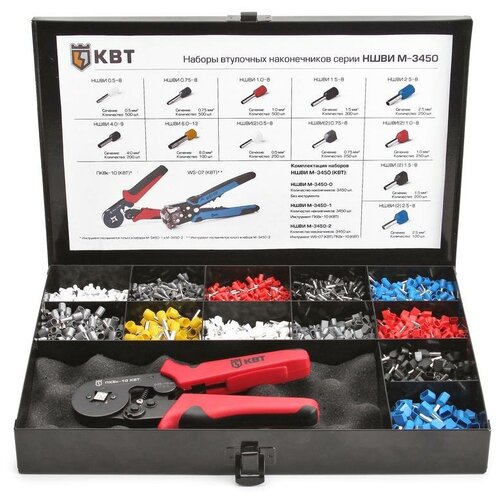 фото Набор втулочных наконечников м-3450-1 квт