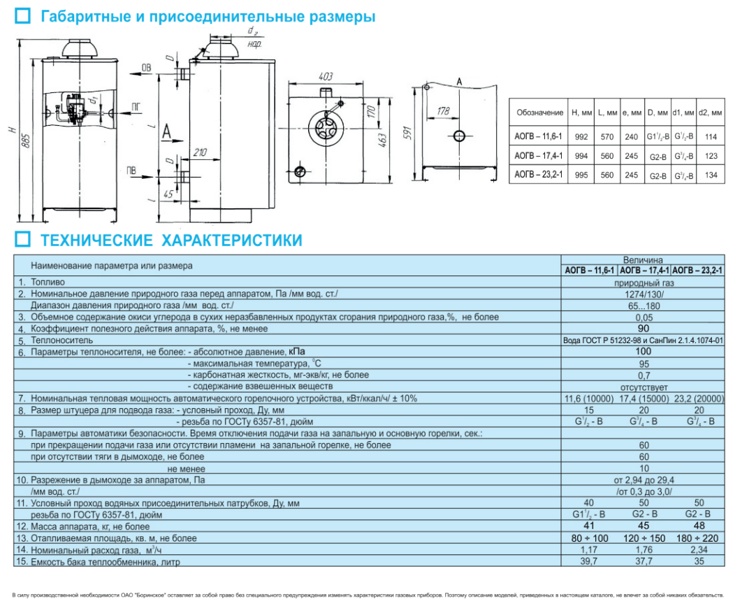 Конвекционный газовый котел Боринское АОГВ-11.6-1 (М) Eurosit, 11.6 кВт, одноконтурный - фотография № 6