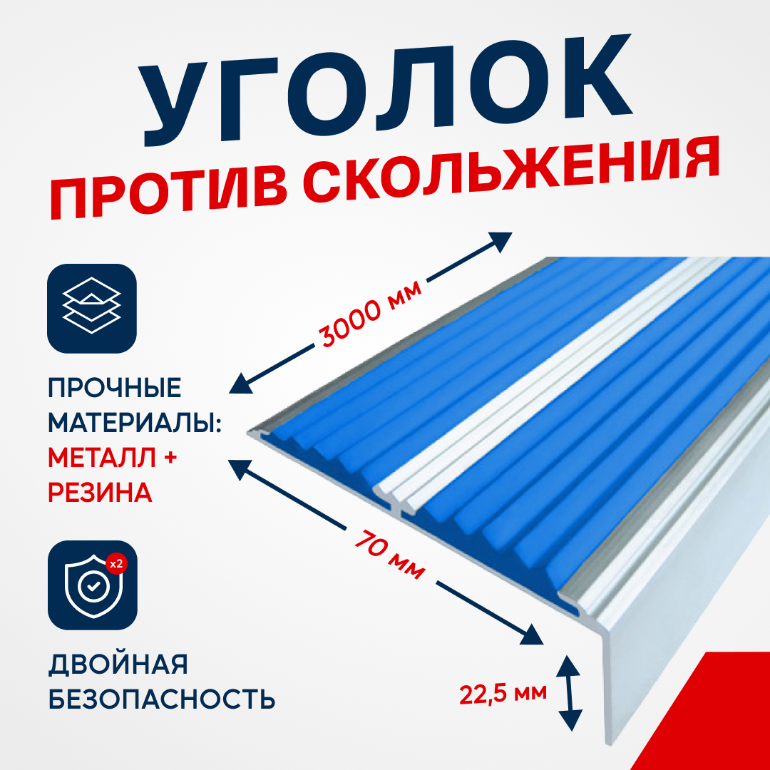 Противоскользящий алюминиевый угол-порог, накладка на ступени с двумя вставками 70мм, 3м, синий