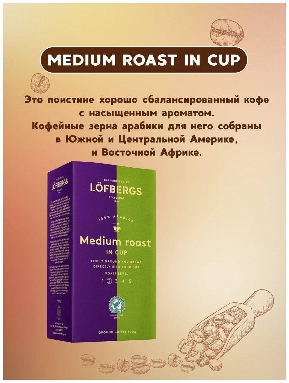 Кофе молотый Lofbergs Medium Roast, 500г - фотография № 5